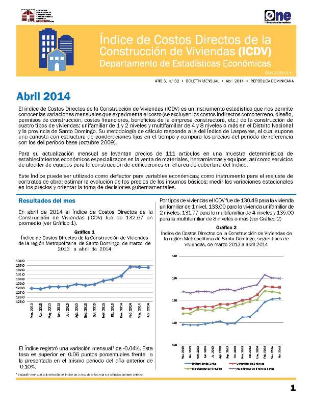 Boletín Indice de Costos Directos de la Construcción de Viviendas Abril 2014