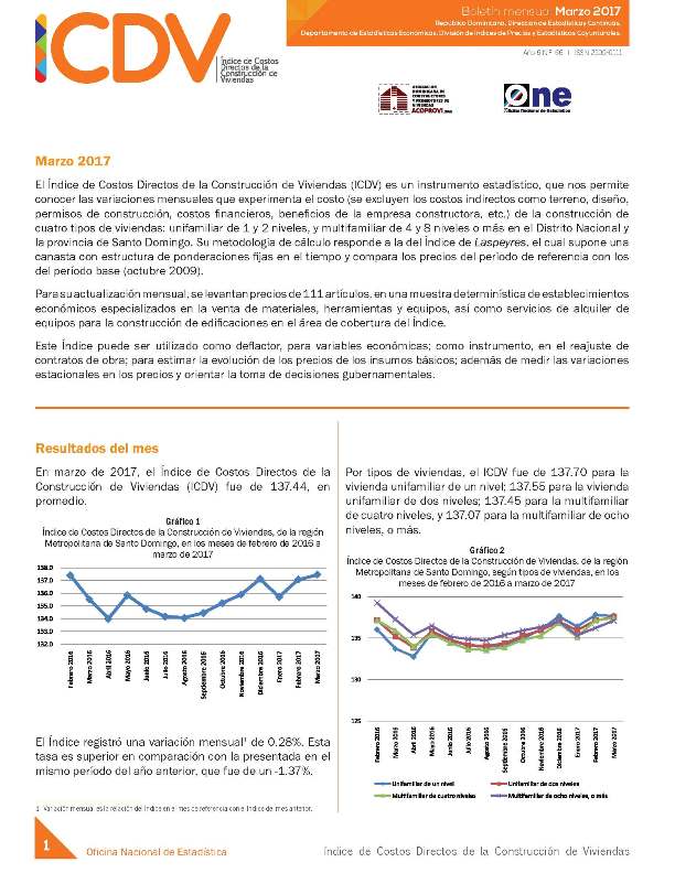 Boletín Indice de Costos Directos de la Construcción de Viviendas Marzo 2017