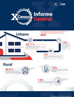 Infografia Informe general del XCNPV 2022