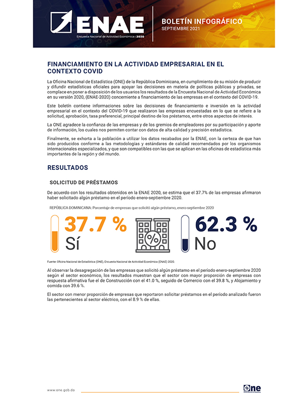 Financiamiento en la Actividad Empresarial en el  Contexto COVID