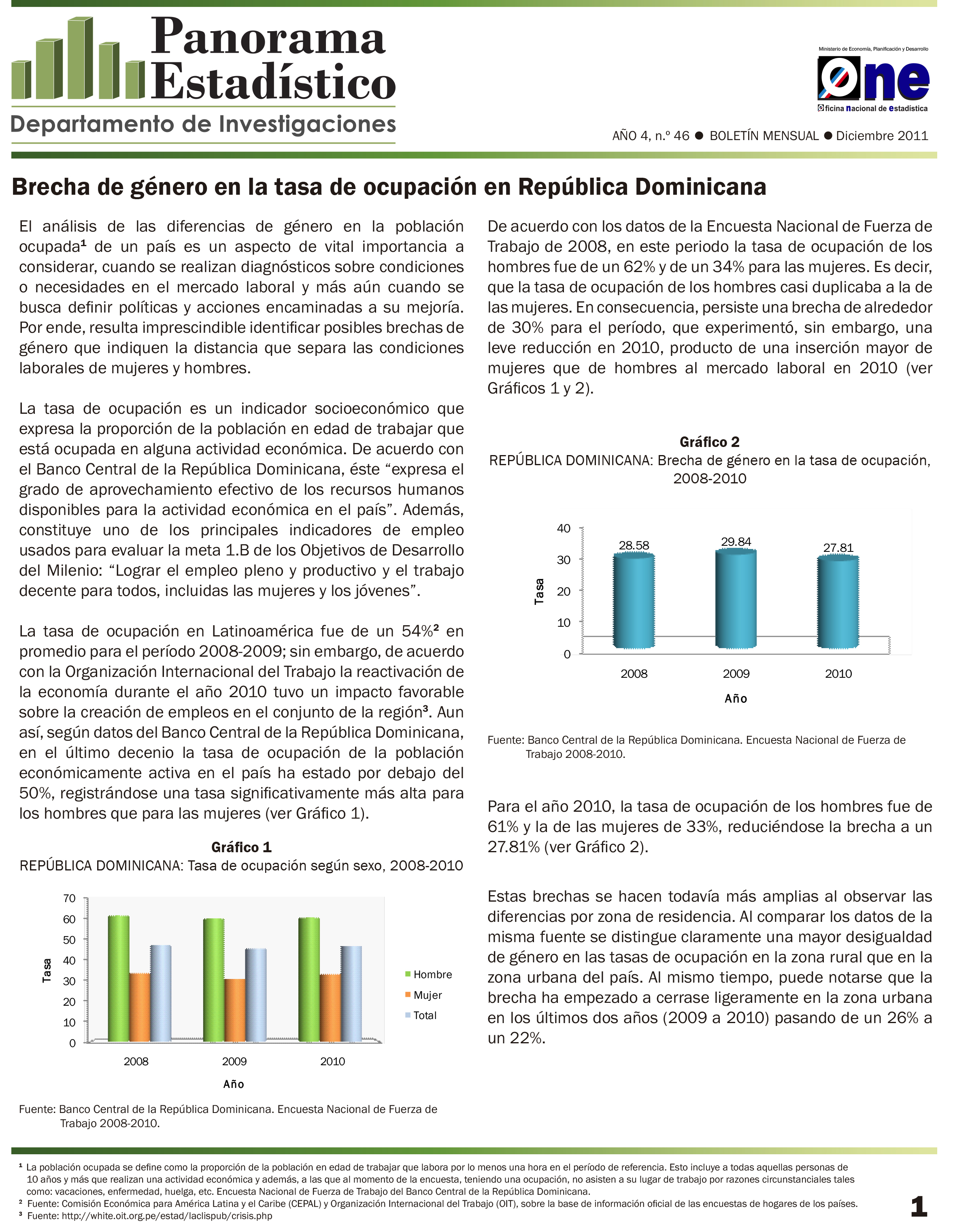 Boletín Panorama Estadístico 46 Brecha de Género en la Tasa de Ocupación en República Dominicana Diciembre 2011