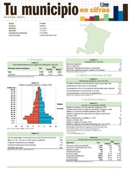 Boletín Tu Municipio en Cifras Enriquillo Barahona Las Salinas 2016