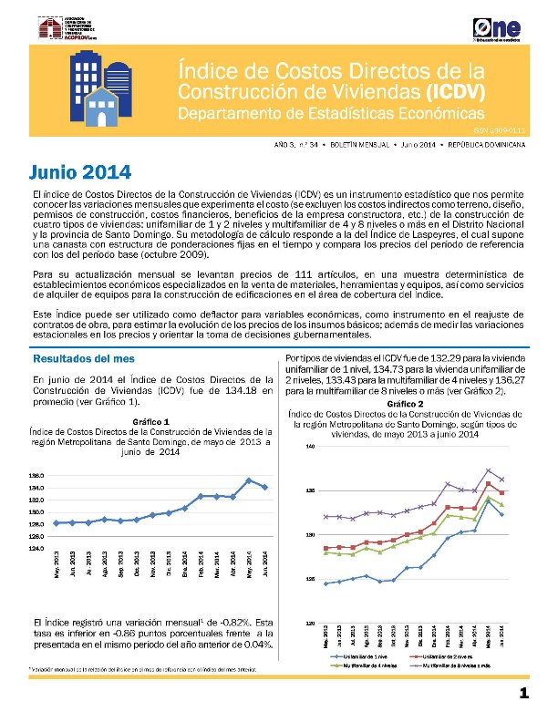 Boletín Indice de Costos Directos de la Construcción de Viviendas Junio 2014