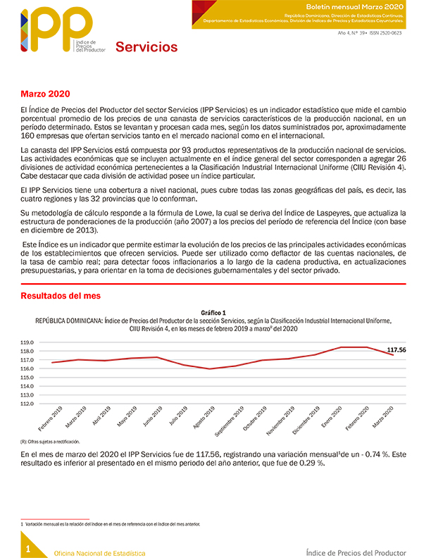Boletín Índice de Precios del Productor, Servicio Marzo 2020