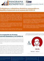 Panorama estadístico 106. Trabajadoras y trabajadores domésticos remunerados en República Dominicana en el contexto del COVID-19