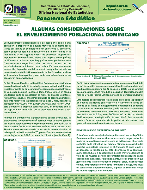 Boletín Panorama Estadístico 05 Algunas Consideraciones sobre el Envejecimiento Poblacional Dominicano Jul 2007