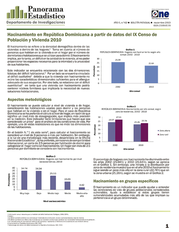 Boletín Panorama Estadístico 62 Hacinamiento en República Dominicana a partir de Datos del IX Censo 2010 Noviembre 2013