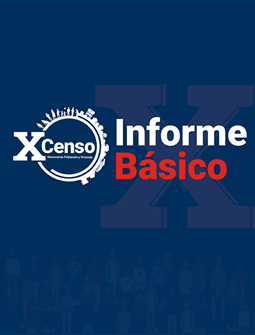 Infografía informe básico del X Censo Nacional de Población y Vivienda