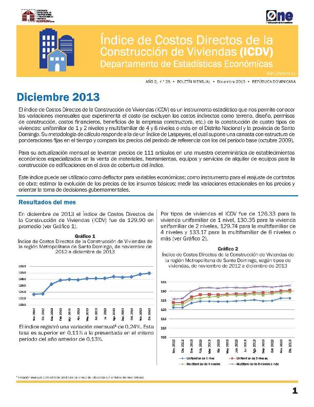Boletín Indice de Costos Directos de la Construcción de Viviendas Diciembre 2013