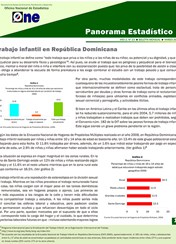 Boletín Panorama Estadistico 23 Trabajo Infantil en República Dominicana