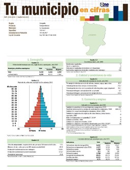Boletín Tu Municipio en Cifras Enriquillo-Indepencia-La Descubierta 2016