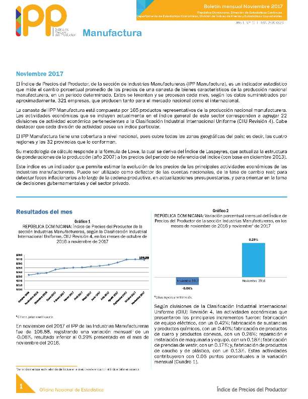 Boletín Índice de Precios del Productor Manufactura Noviembre 2017
