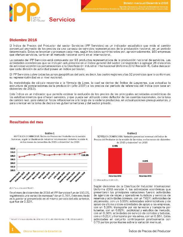 Boletín Índice de Precios del Productor Servicios Diciembre 2016