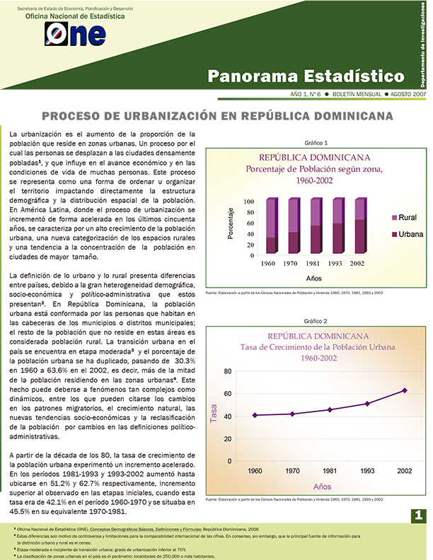 Boletín Panorama Estadístico 06 Proceso de Urbanización en República Dominicana Agosto 2007