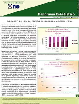 Boletín Panorama Estadístico 06 Proceso de Urbanización en República Dominicana Agosto 2007