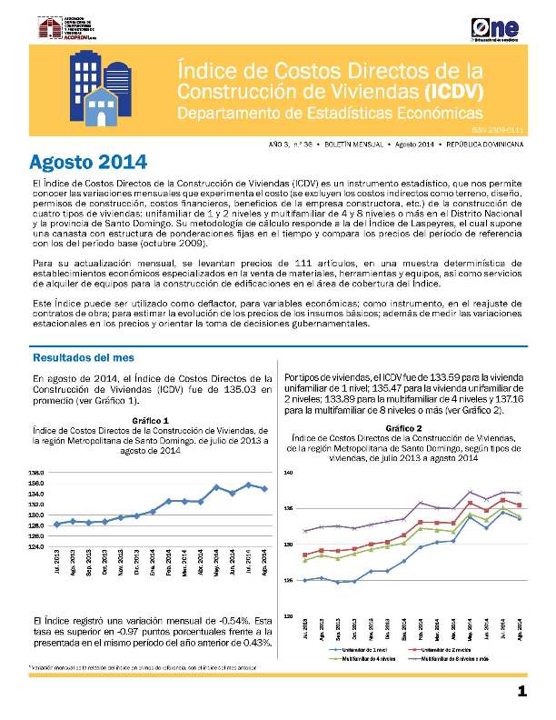 Boletín Indice de Costos Directos de la Construcción de Viviendas Agosto 2014