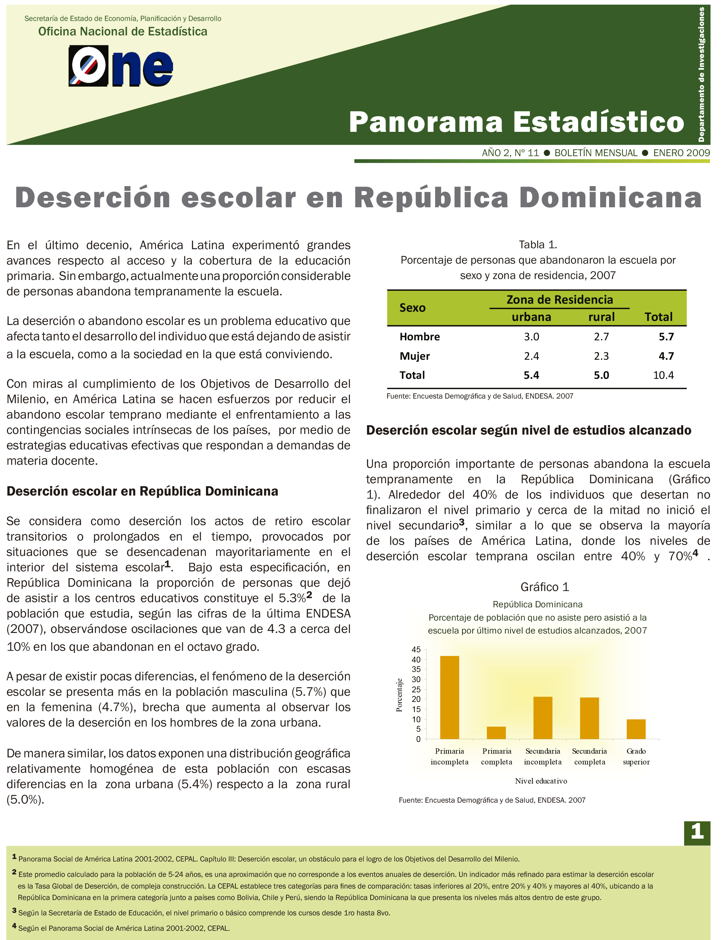 Boletín Panorama Estadístico 11 Deserción Escolar en República Dominicana Enero 2009