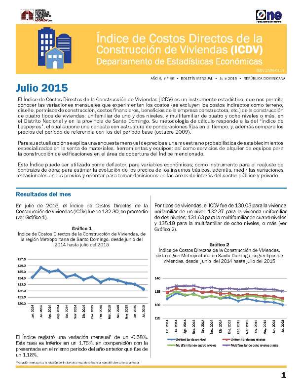 Boletín Indice de Costos Directos de la Construcción de Viviendas Julio 2015