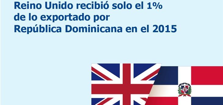 El 18% de las exportaciones dominicanas a la Unión Europea fueron hacia el Reino Unido en el 2015