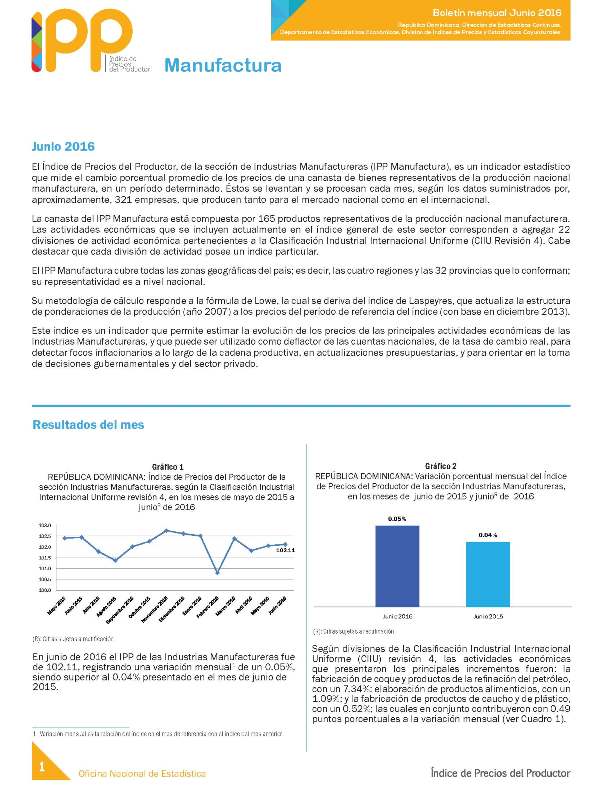Boletín Índice de Precios del Productor Manufactura Junio 2016