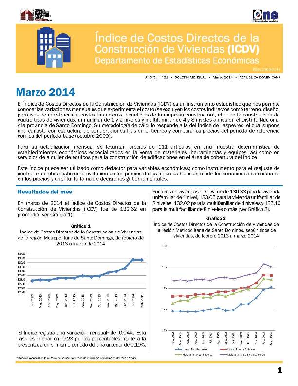 Boletín Indice de Costos Directos de la Construcción de Viviendas Marzo 2014