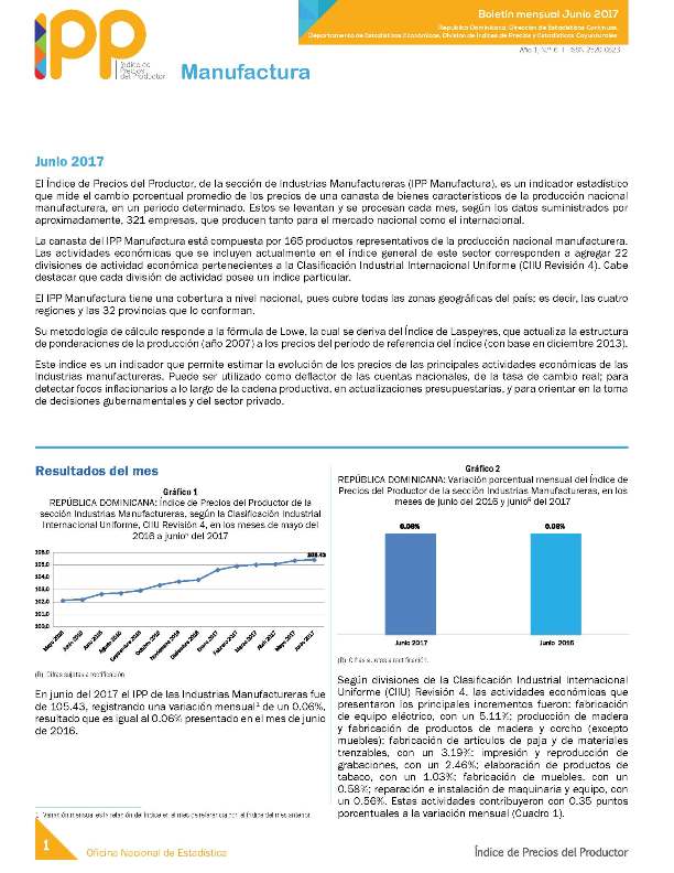 Boletín Índice de Precios del Productor Manufactura Junio 2017