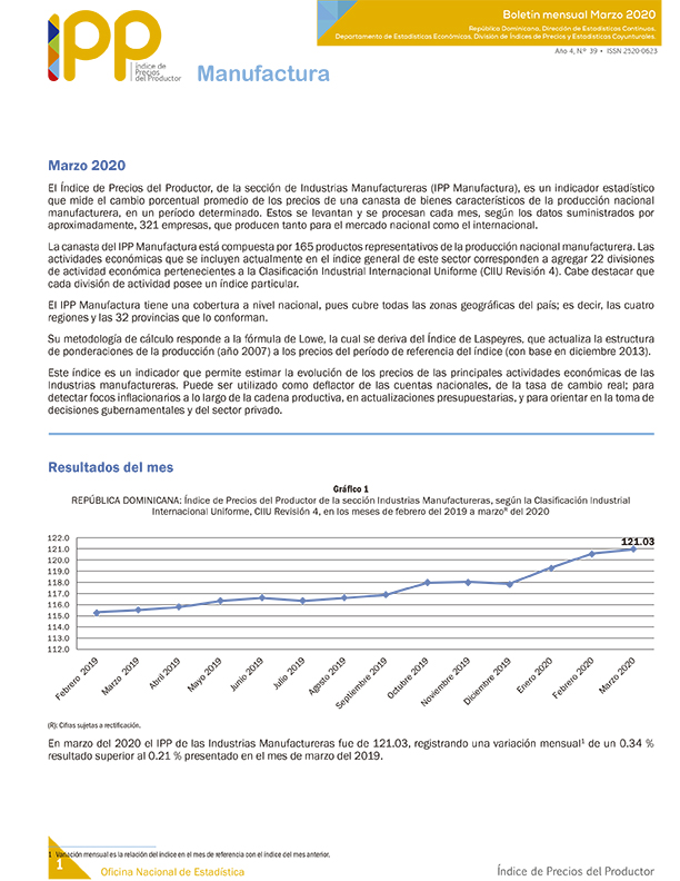 Boletín Índice de Precios del Productor, Manufactura Marzo 2020