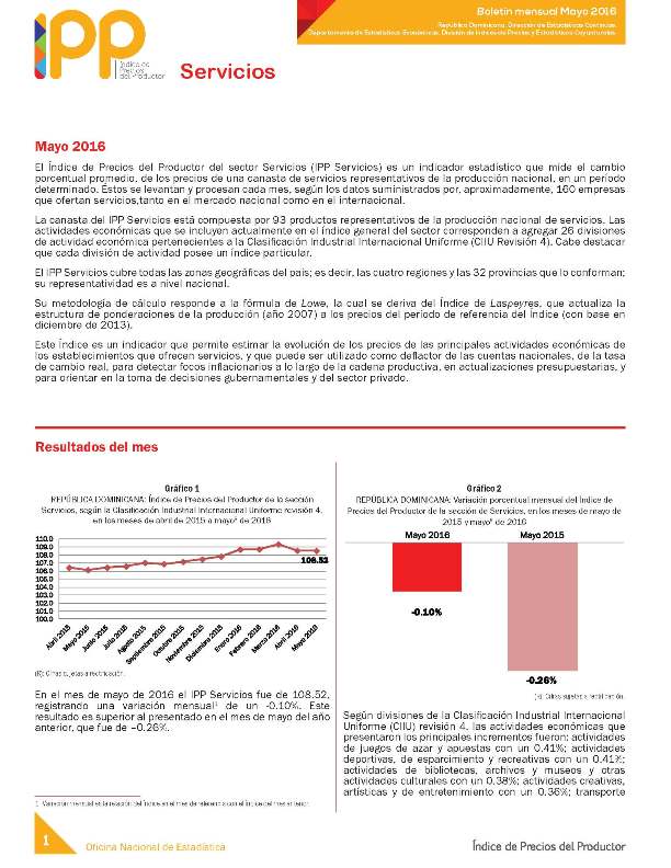 Boletín Índice de Precios del Productor Servicios Mayo 2016