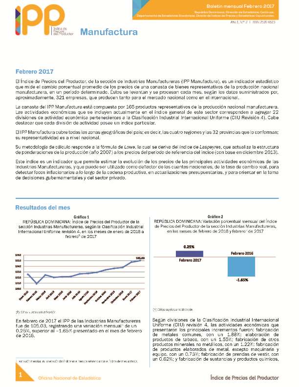 Boletín Índice de Precios del Productor Manufactura Febrero 2017