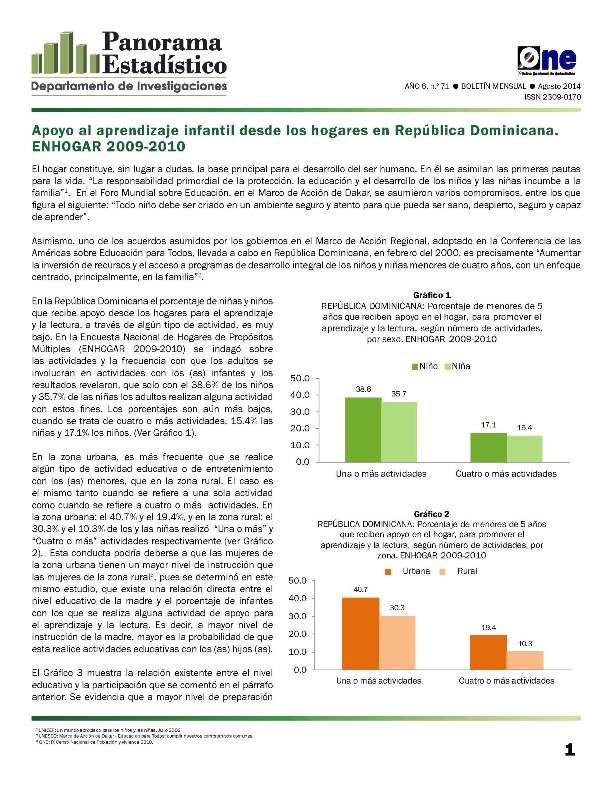 Boletín Panorama Estadístico 71 Apoyo al Aprendizaje Infantil Hogares República Dominicana Enhogar 2009-2010 Agosto 2014