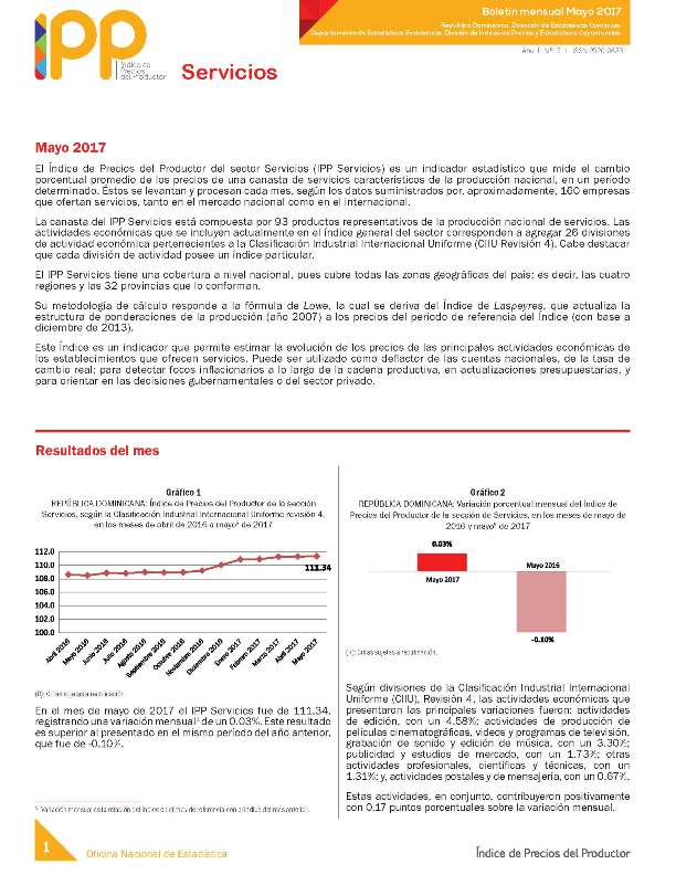 Boletín Índice de Precios del Productor Servicios Mayo 2017