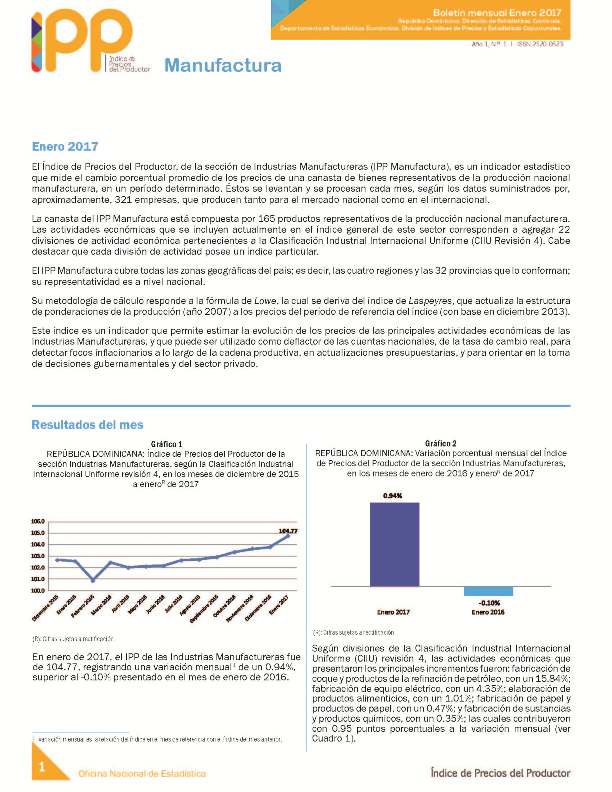 Boletín Índice de Precios del Productor Manufactura Enero 2017