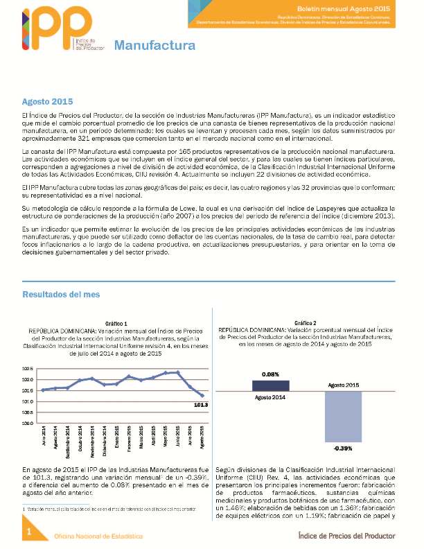 Boletín Índice de Precios del Productor Manufactura Agosto 2015