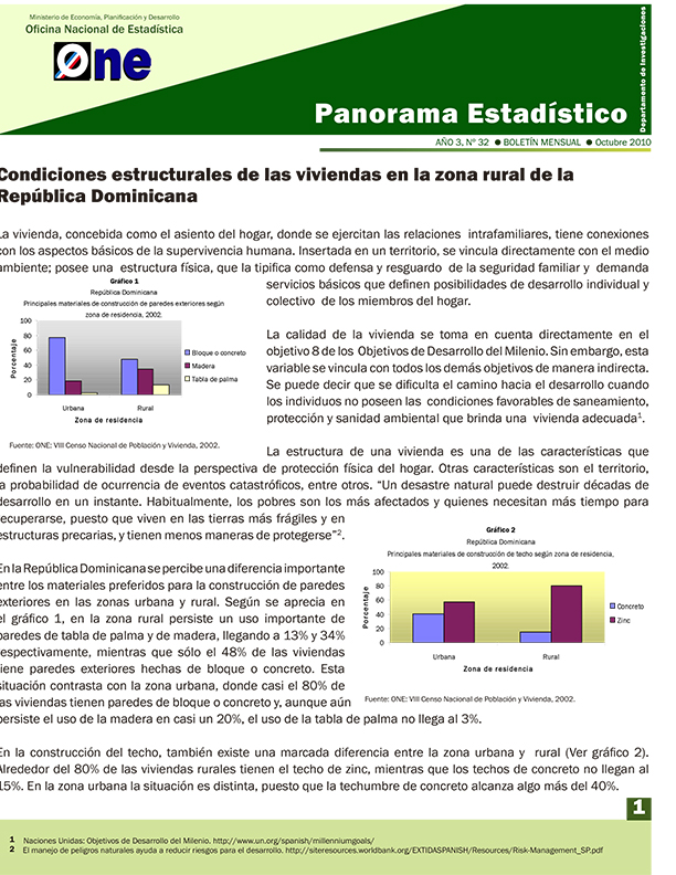 Boletín Panorama Estadistico 32 Condiciones Estructurales de las Viviendas en la Zona Rural de la República Dominicana